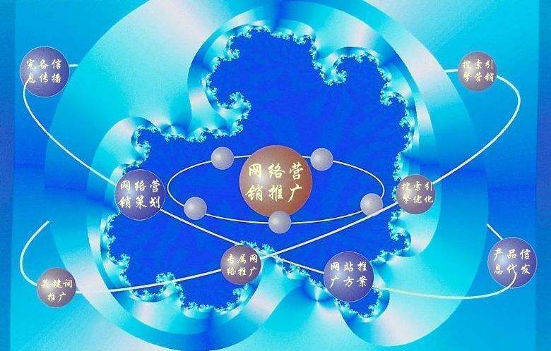 大涌镇新媒体运营企业需要掌握的网络推广技巧有哪些