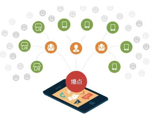 大涌镇为什么越来越多的企业通过软文营销来引流